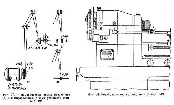 Різьбонарізний пристрій до токарного верстата С-193 Різьбонарізний пристрій до токарного верстата С-193